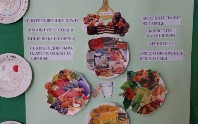16.10. Svjetski dan hrane: “Tanjur pun zdravlja“ / 16.10. Светски дан хране: “Тањир пун здравља“