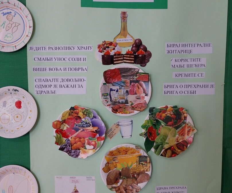 16.10. Svjetski dan hrane: “Tanjur pun zdravlja“ / 16.10. Светски дан хране: “Тањир пун здравља“