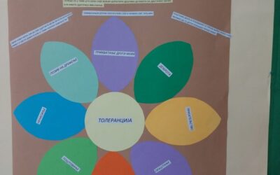 Međunarodni dan tolerancije, 16.11. / Међународни дан толеранције, 16.11.