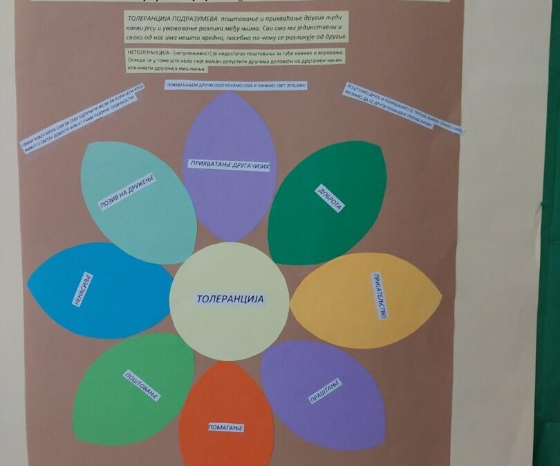 Međunarodni dan tolerancije, 16.11. / Међународни дан толеранције, 16.11.